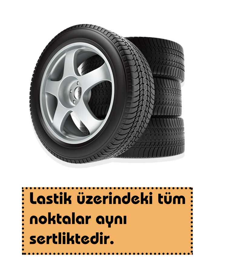 lastik-uzerindeki-tum-noktalar-ayni-sertliktedir_dnzhoca.com_ 8. Sınıf Açık Hava Basıncı (Gaz Basıncı) Konu Anlatımı