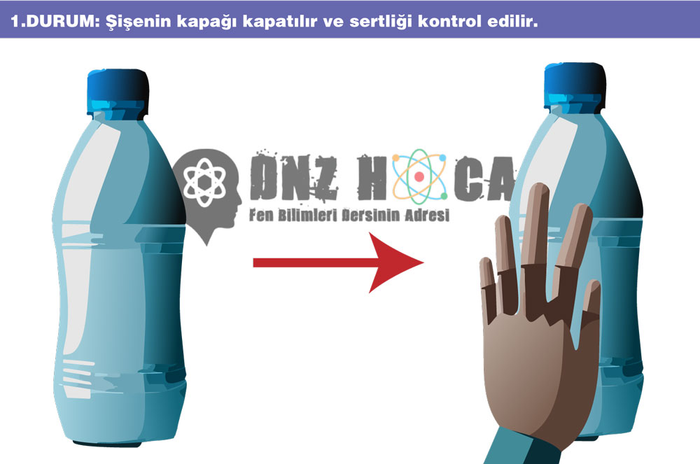 sis-1.-durum 8. Sınıf Açık Hava Basıncı (Gaz Basıncı) Konu Anlatımı