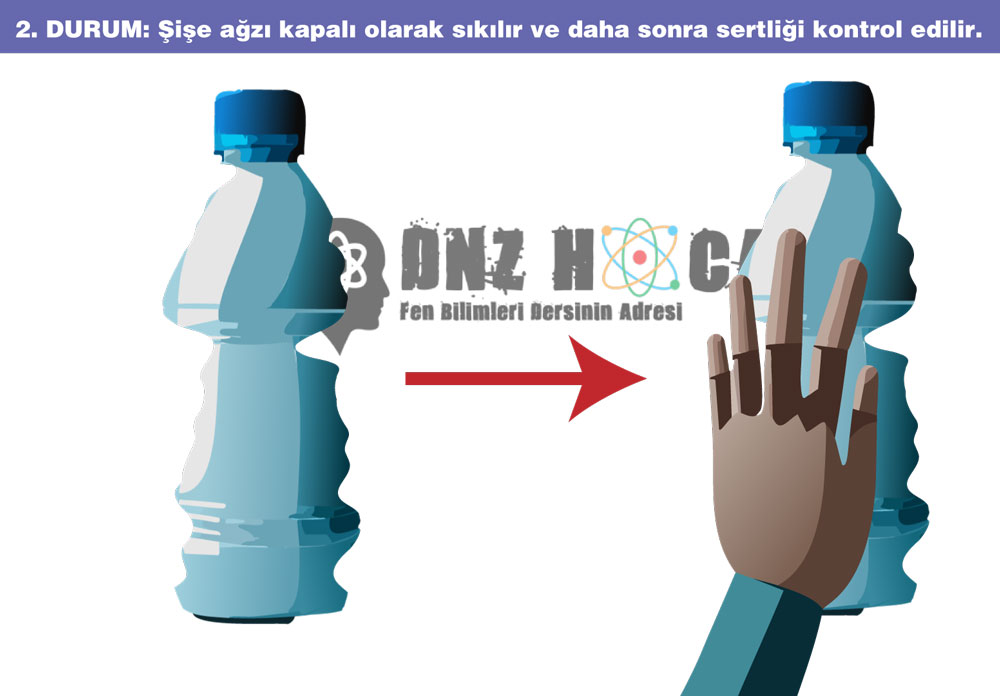 sise-2.-durum 8. Sınıf Açık Hava Basıncı (Gaz Basıncı) Konu Anlatımı