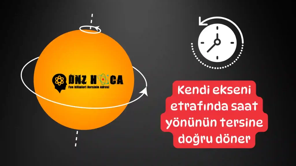 Gunesin-ozellikleri-1024x576 5. Sınıf Gökyüzündeki Komşumuz: Güneş Konu Anlatımı (Yeni Müfredat)