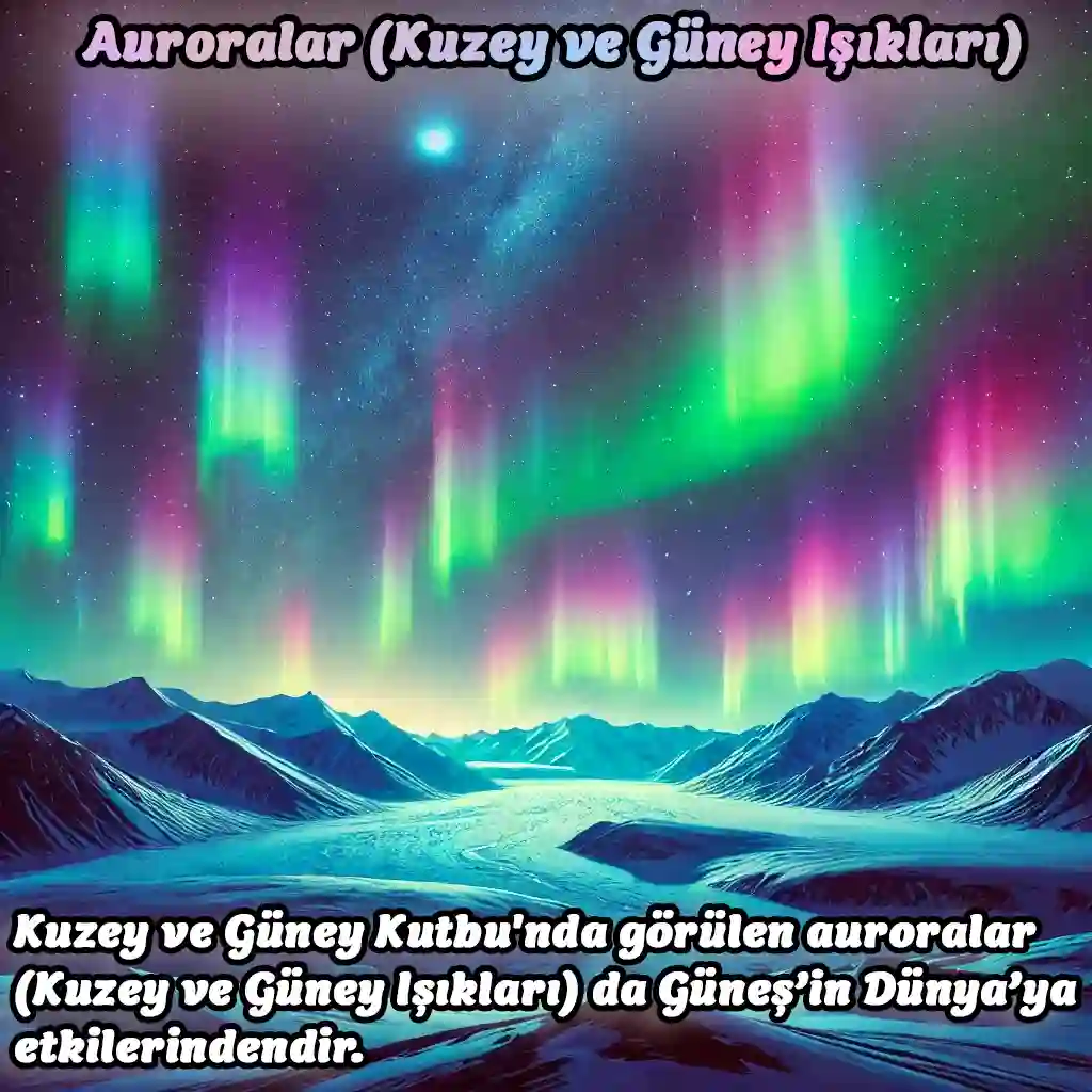 kuzey-guney-isiklari 5. Sınıf Gökyüzündeki Komşumuz: Güneş Konu Anlatımı (Yeni Müfredat)