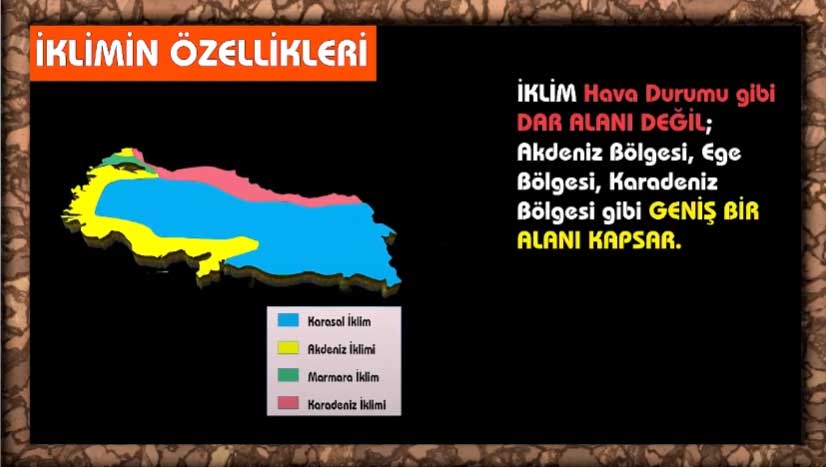 1_i 8. Sınıf İklim ve Hava Hareketleri Konu Anlatımı