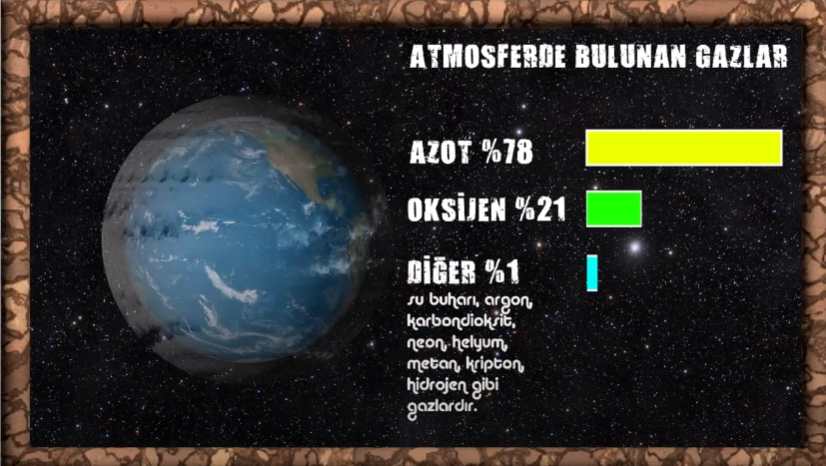 2-2 8. Sınıf İklim ve Hava Hareketleri Konu Anlatımı