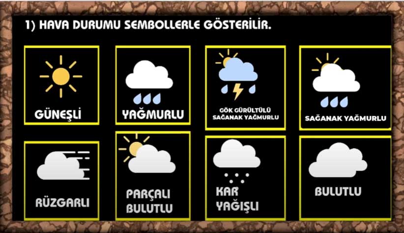 4-1 8. Sınıf İklim ve Hava Hareketleri Konu Anlatımı