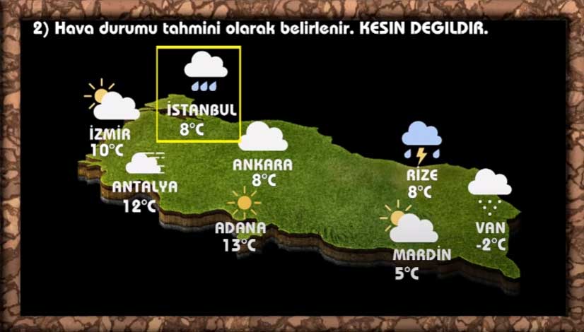 5-1 8. Sınıf İklim ve Hava Hareketleri Konu Anlatımı