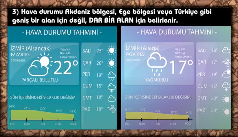 6-1 8. Sınıf İklim ve Hava Hareketleri Konu Anlatımı