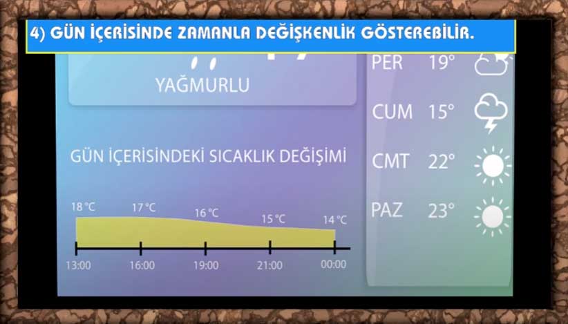 7-1 8. Sınıf İklim ve Hava Hareketleri Konu Anlatımı