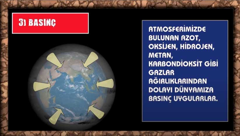 Basinc 8. Sınıf İklim ve Hava Hareketleri Konu Anlatımı