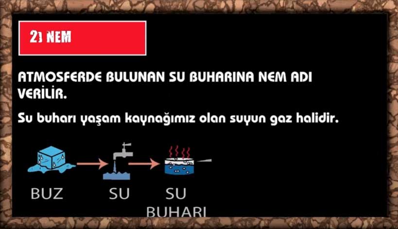 nem 8. Sınıf İklim ve Hava Hareketleri Konu Anlatımı