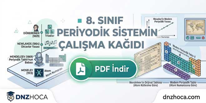 8. Sınıf Periyodik Sistemin Tarihçesi Çalışma Kağıdı (PDF İndir)