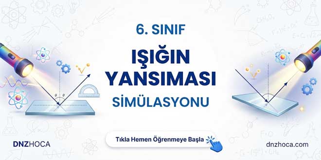 6. Sınıf Işığın Yansıması Simülasyonu