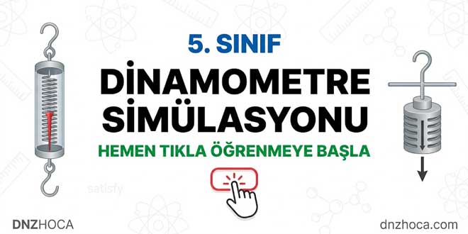 ANAGORSELDNAMOMETREDNZHOCA 5. SINIF KUVVET VE KUVVETİN ÖLÇÜLMESİ TEST 3