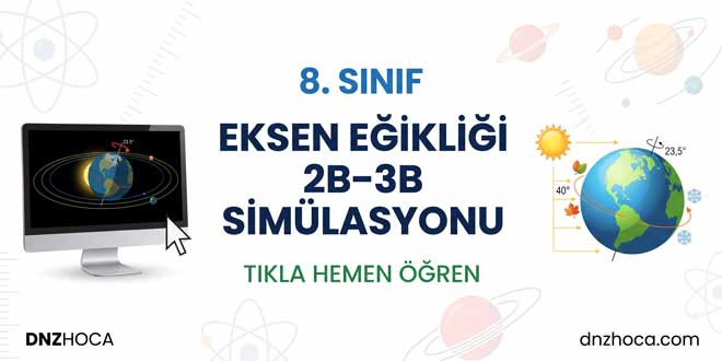 8. Sınıf Eksen Eğikliği 2B–3B Simülasyonu